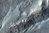Gully Monitoring