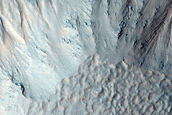 Monitor Slopes of Central Peak
