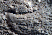 Flows in Valley in Northern Mid-Latitudes