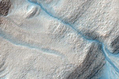 Gully Monitoring