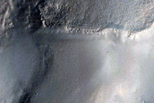 Gully Monitoring