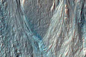 Gully Monitoring