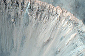 Slope Monitoring