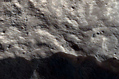 Gully Monitoring