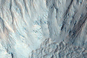 Slope Features and Gully Monitoring