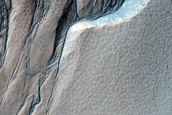 Gully Monitoring
