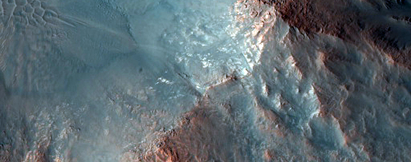 Gully Monitoring