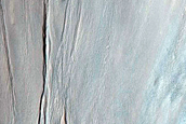 Gully Monitoring