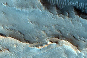Channels