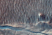 Gully Monitoring