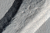 Scarp Monitoring