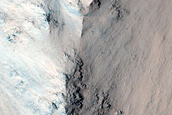 Monitor Slopes in Capri Chasma