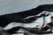 Scarp Monitoring