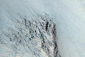 Slope Monitoring