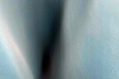 Monitor Dune Avalanche Slopes