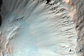 Slope Feature Monitoring