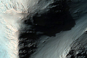 Monitor Low-Albedo Wall Spurs in Coprates Chasma