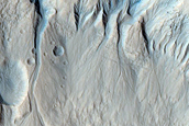 Gully Monitoring