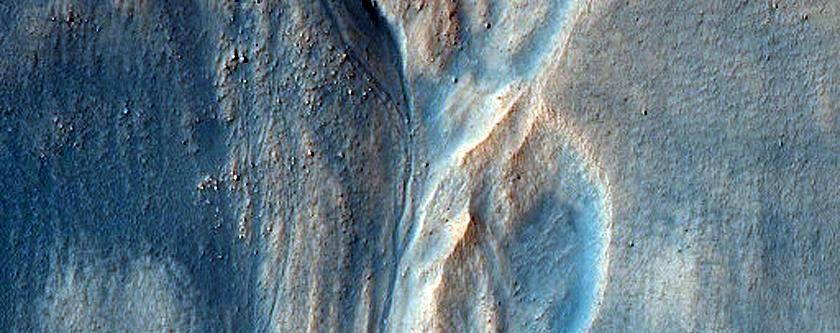Gully Monitoring