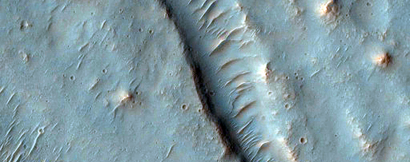 Channels in Southern Mid Latitudes