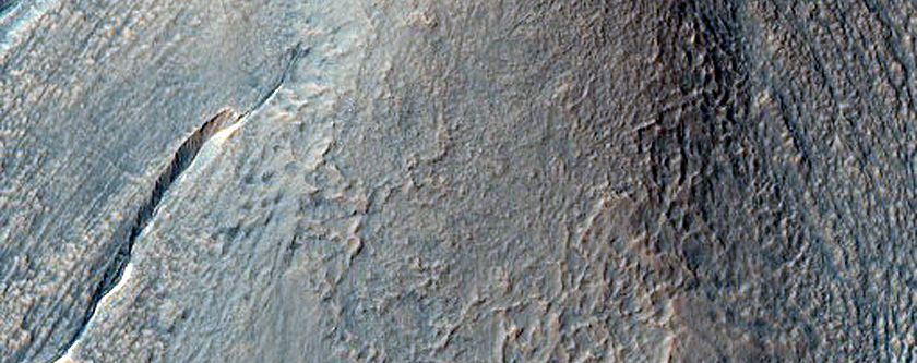 Gully Monitoring