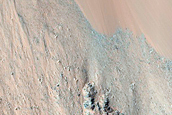 Steep Slopes and Dunes in Coprates Chasma