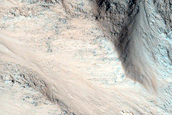 Monitor Slopes in Eos Chasma