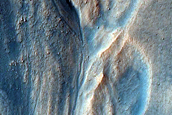 Gully Monitoring