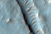 Channels in Southern Mid Latitudes