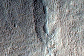 Gully Monitoring