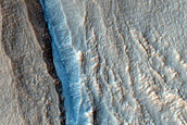 Gully Monitoring