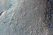 Gully Monitoring