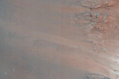 Gully Monitoring