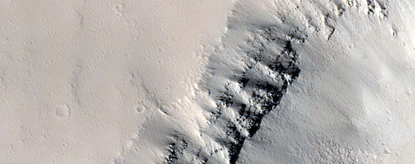 Pits in Northern Mid-Latitudes