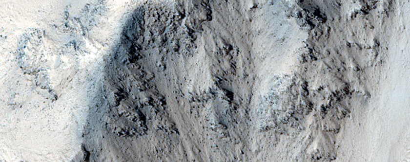 Triangular Faceted Spurs in East Candor Chasma