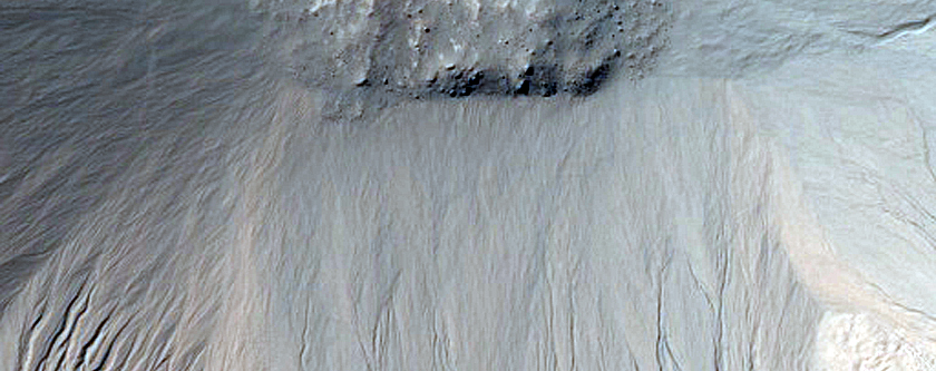 Gully Monitoring and Topography