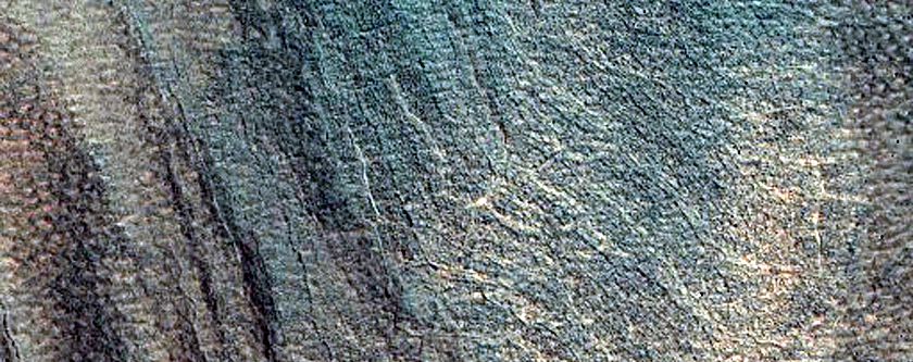 Gully Monitoring