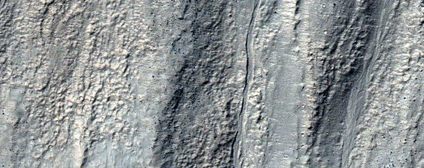 Gully Monitoring