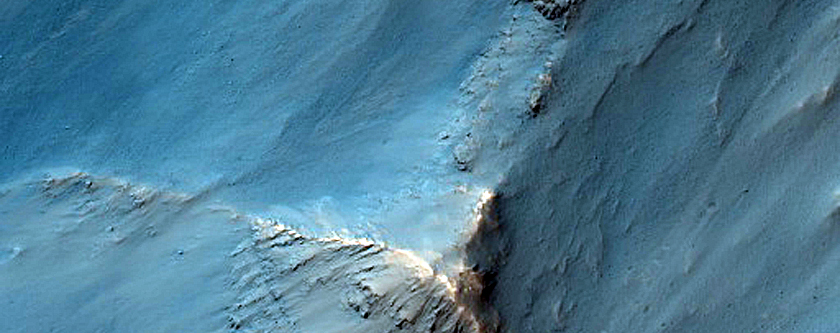 Slope Monitoring in Coprates Chasma