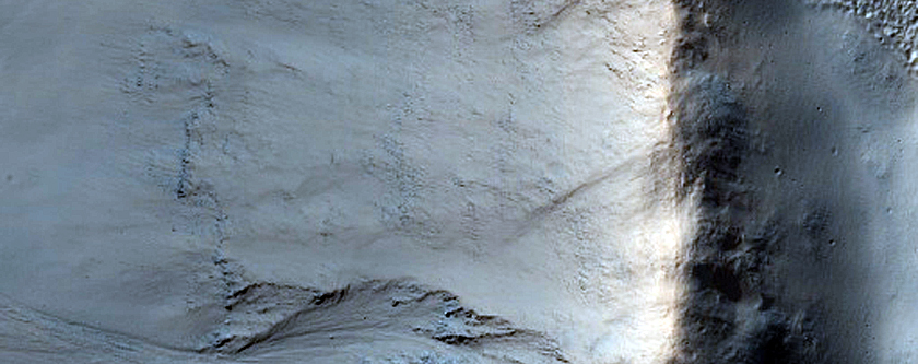 Slope and Gully Monitoring 