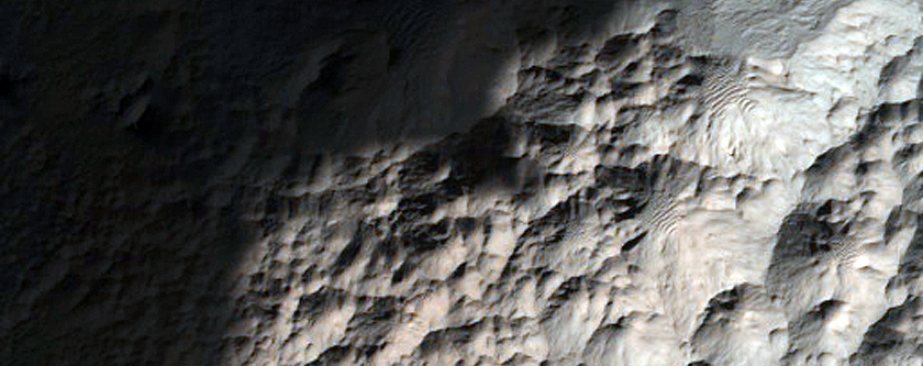 Gasa Crater Gully Monitoring