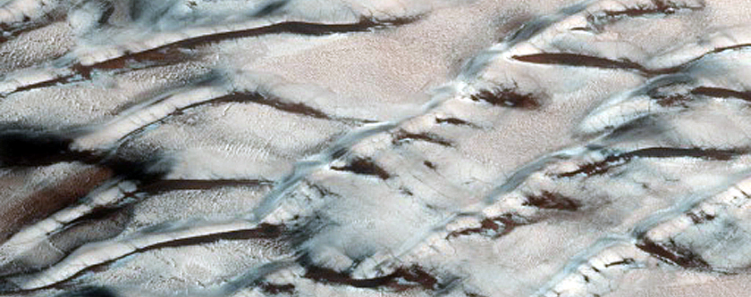 Dune-Ice Mobility in Olympia Undae