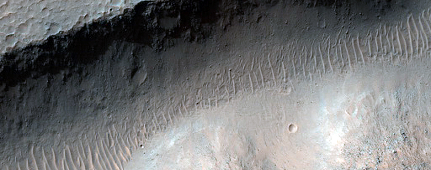 Chaotic Terrain