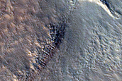 Gully Monitoring