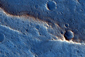 Ridges and Depressions