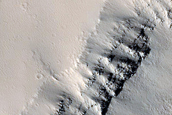 Pits in Northern Mid-Latitudes