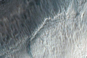 Gully Monitoring