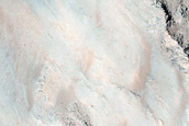 Slope Monitoring