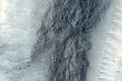 Chaos Terrain