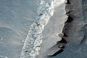 Slope Monitoring 